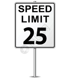 矢量速度限制符号驾驶白色交通法律路标小时警察黑色街道金属图片