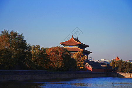 中国北京紫禁城寺庙 中国北京建筑文化世界皇帝旅游旅行天空王朝建筑学博物馆图片