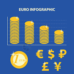 欧元图星星世界经济衰退线条图表经济现金暴跌预报投资图片
