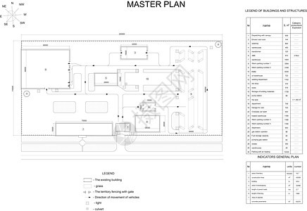 计划工业区 建筑物 草坪 围栏和清单运输蓝图项目传奇栅栏绘画尺寸工业建筑学草地背景图片