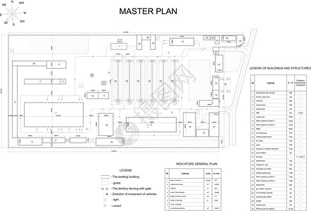 计划工业区 建筑物 草坪 围栏和清单建筑建筑学绘图传奇项目蓝图栅栏绘画工业尺寸图片