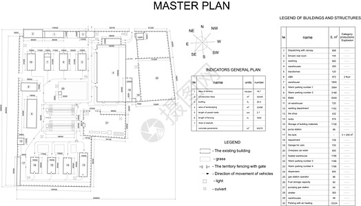 计划工业区 建筑物 草坪 围栏和清单建筑绘图传奇建筑学栅栏蓝图工业草地尺寸项目背景图片