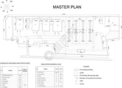 计划工业区 建筑物 草坪 围栏和清单运输绘图栅栏草地传奇建筑尺寸蓝图项目绘画背景图片