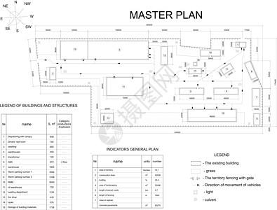 计划工业区 建筑物 草坪 围栏和清单工业项目绘图运输绘画建筑建筑学栅栏尺寸传奇背景图片