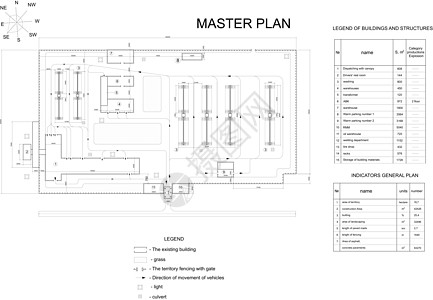 计划工业区 建筑物 草坪 围栏和清单工业蓝图建筑学尺寸栅栏绘图建筑项目传奇运输图片