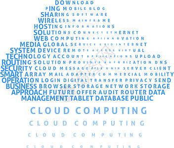 云计算词云网络一个字通讯全球科学图标服务器设备客户端图片