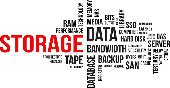 云储存技术光学挥发性字节数据标签硬盘软盘图书馆缓存图片