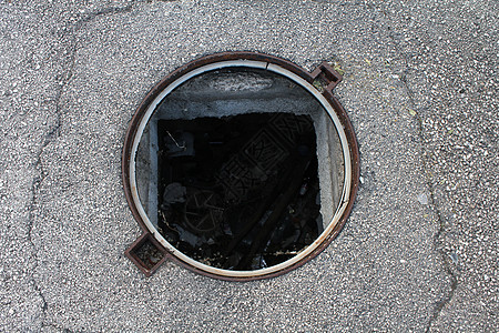 街洞维修危险工业风险金属检修圆圈灰色下水道损害背景图片