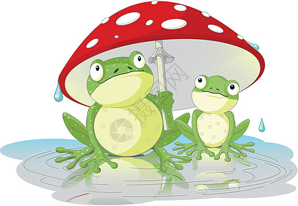 青蛙标语幸福传单邮政标识动物两栖水坑绘画免版税图片