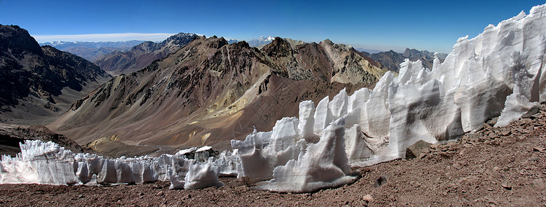 安第斯山脉美丽的山地风景岩石团体顶峰蓝色远足山顶远足者首脑旅游旅行图片