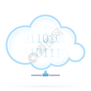 云存储图标监控平台数据中心网络互联网技术贮存插图监视托管图片