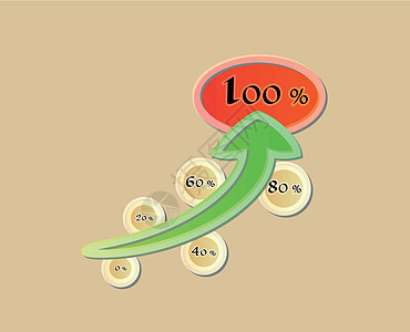 从零增长到一受击百分比图片
