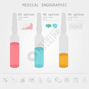 医学和保健信息资料 创建信息库的要点骨骼身体医院插图科学医生药品图表数据注射器图片