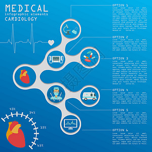 医学和保健信息 心心脏病信息及人口统计医院有氧运动救护车药品心律失常科学图表医生诊所骨骼图片