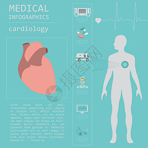 医学和保健信息 心脏病信息学信息图生物学身体高血压科学医院医生插图解剖学图表除颤器图片