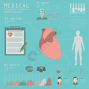 医学和保健信息 心心脏病信息及人口统计医院生物学医生注射器科学心律失常药品心脏病学诊所救护车图片