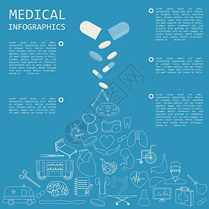 医学和保健信息资料 创建信息库的要点救护车身体眼睛骨骼数据注射器图表医院插图器官设计图片