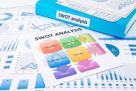 SWOT 用于评价业务的SWOT分析图表和图表背景图片