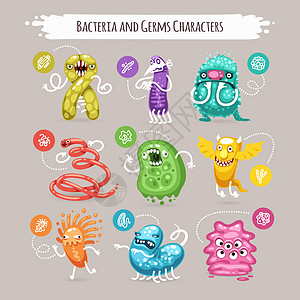 细菌和基因字符集图片