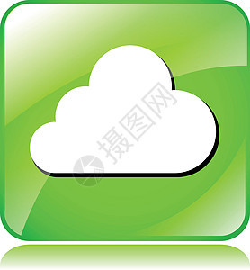 绿色绿云图标背景图片