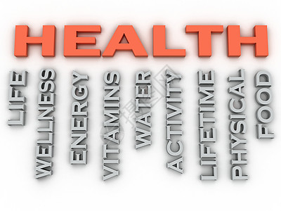 3 d 张图像 健康保健发布概念字词云背景图片