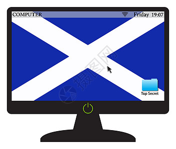 苏格兰电脑屏幕与按键连接图片