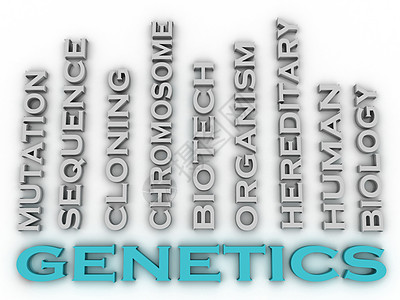 遗传学问题概念词云背景的字词图片
