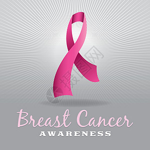 乳腺癌认识丝带和背景 对乳腺癌的认识图片