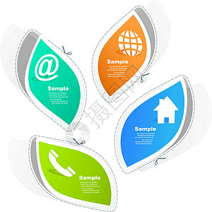 家庭 电话 互联网和电子邮件导航商业帮助公司页脚广告营销产品设计邮件背景图片