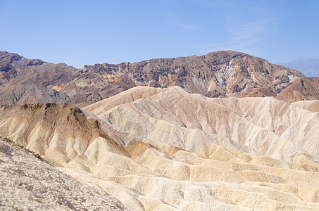 死亡谷的Zabriskie点侵蚀干旱异国风景山脉公园荒地沙漠远足地质学图片