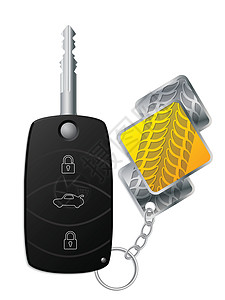 带胎胎胎钥匙持有人的汽车遥控器图片