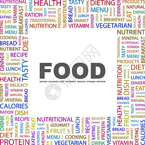 食物健康项目词云进步广告促销艺术营销菜单营养背景图片