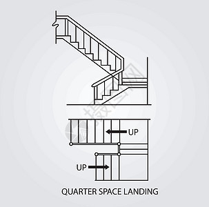 带有四分之一空地着陆的楼梯的顶端和前方视图图片
