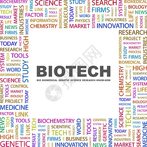 生物制药市场收藏药品物理协会化学生物学实验室商业图片