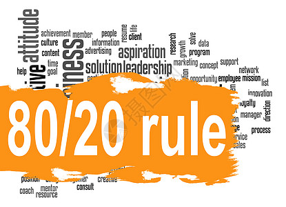 规则8020字云和橙色横幅图片