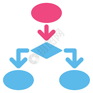 商业集成的流程图图标图表概念方案粉色战略工人组织流动编程流动块图片