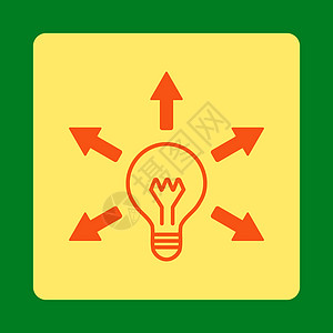 理想点图标按钮字形经营黄色辐射教育力量绿色解决方案科学图片