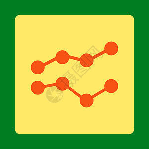 趋势图示字形信息统计背景黄色图表市场走向绿色报告背景图片