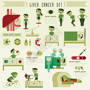 肝癌成套材料和信息图图片