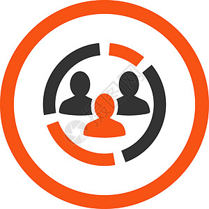 人口统计图平面橙色和灰色颜色圆形矢量图标团体用户成员公司网络联盟顾客社区客户数据图片