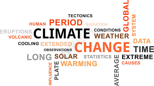 词云气候变化数据冷却标签构造学盘子辐射全球状况天气时间图片