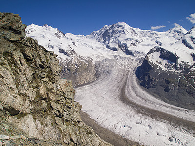戈纳冰川 瑞士戈尔纳格拉特领地天空全球顶峰旅游风景高山地块旅行首脑图片