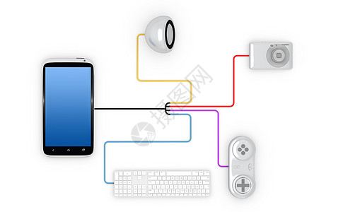 联系相机手柄键盘白色技术扬声器背景图片