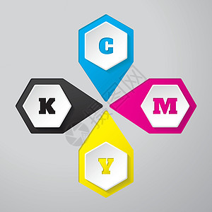 带有 3 天六边按钮的 Cmyk 壁纸图片