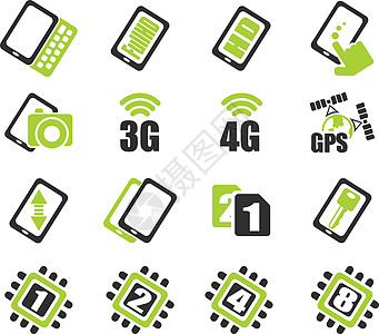 移动电话或智能电话的规格和功用插图细胞手机元素键盘邮件相机上网系统耳机图片