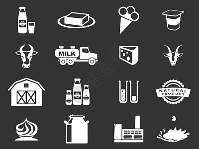 牛奶工业互联网食物元素计算机乳制品酸奶奶牛图标图标集农场图片