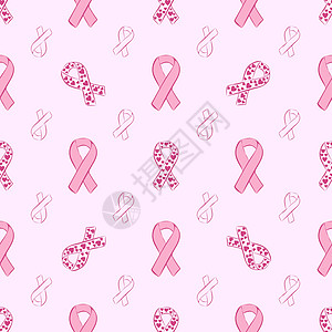 粉色丝带和心脏无缝模式团结背景世界保险斗争胸部志愿者医生危险治疗图片
