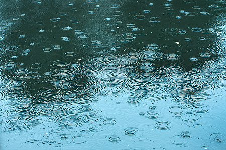 雨滴波纹图片