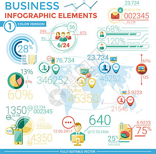 业务信息图表元素咨询交易投资消费者店铺交换线索顾问销售量商业图片