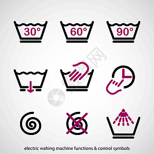电动洗衣机功能控制符号图片